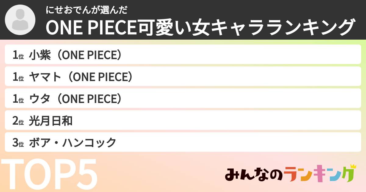 にせおでんさんの「ONE PIECE可愛い女キャラランキング」
