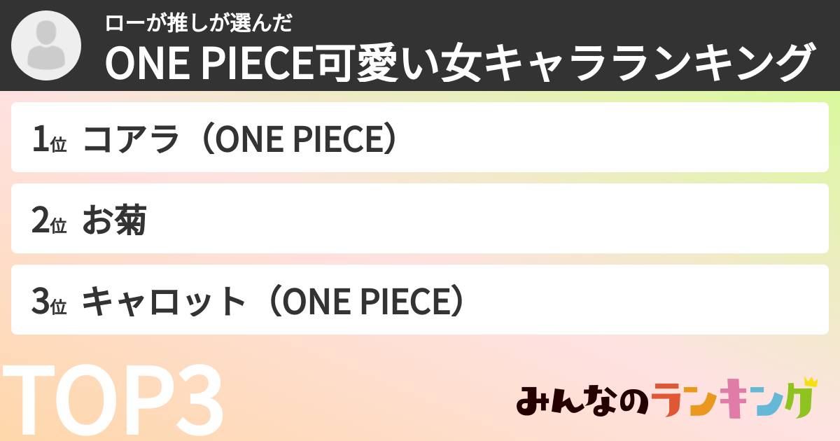 ローが推しさんの「ONE PIECE可愛い女キャラランキング」