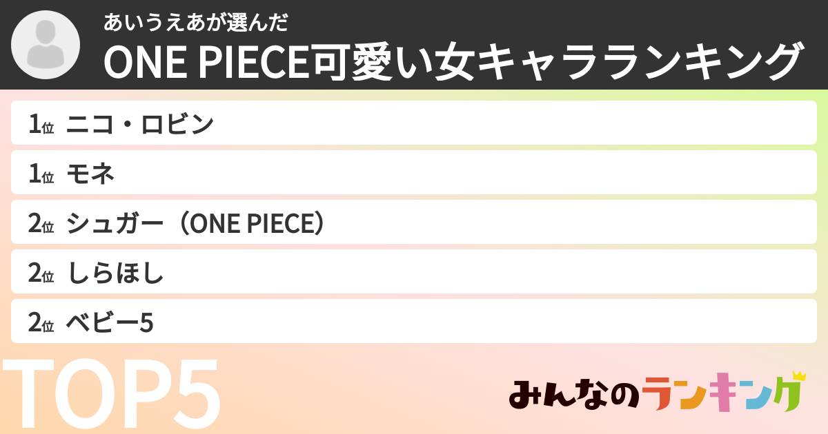 あいうえあさんの「ONE PIECE可愛い女キャラランキング」