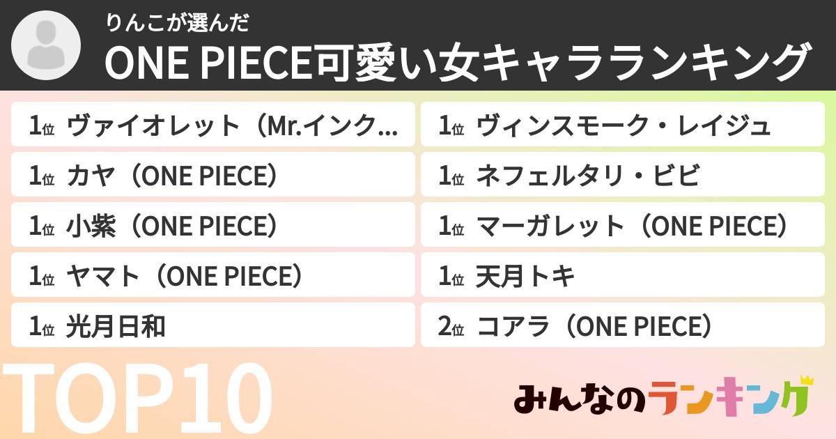りんこさんの「ONE PIECE可愛い女キャラランキング」