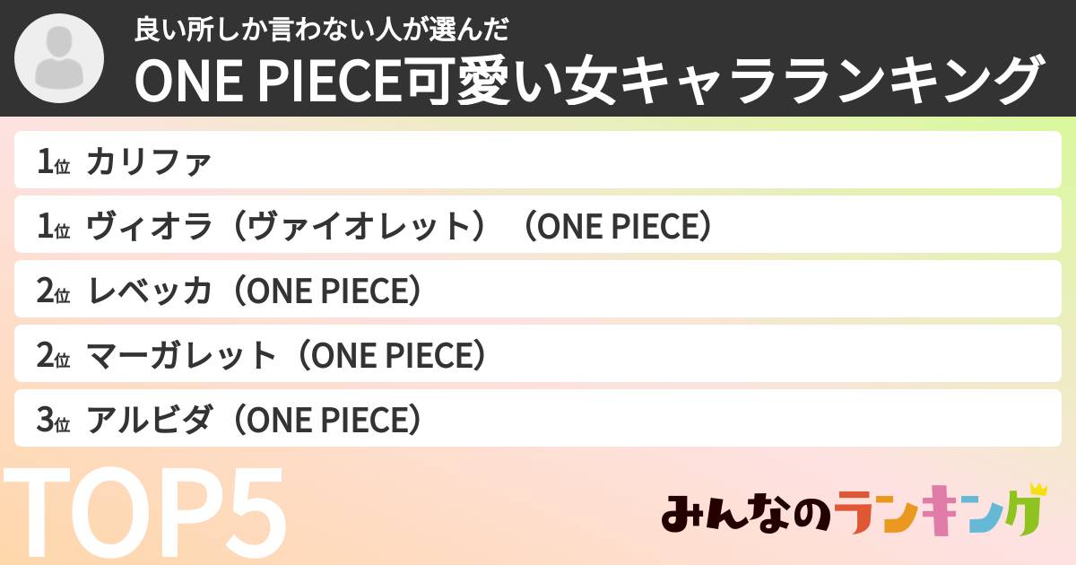 良い所しか言わない人さんの「ONE PIECE可愛い女キャラランキング」