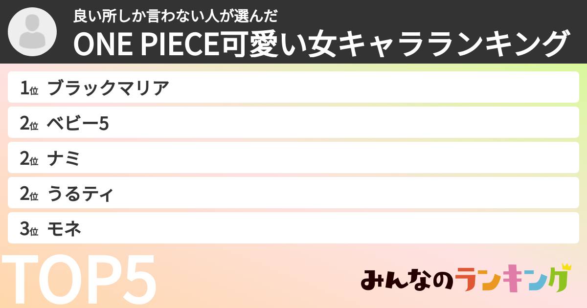 良い所しか言わない人さんの「ONE PIECE可愛い女キャラランキング」