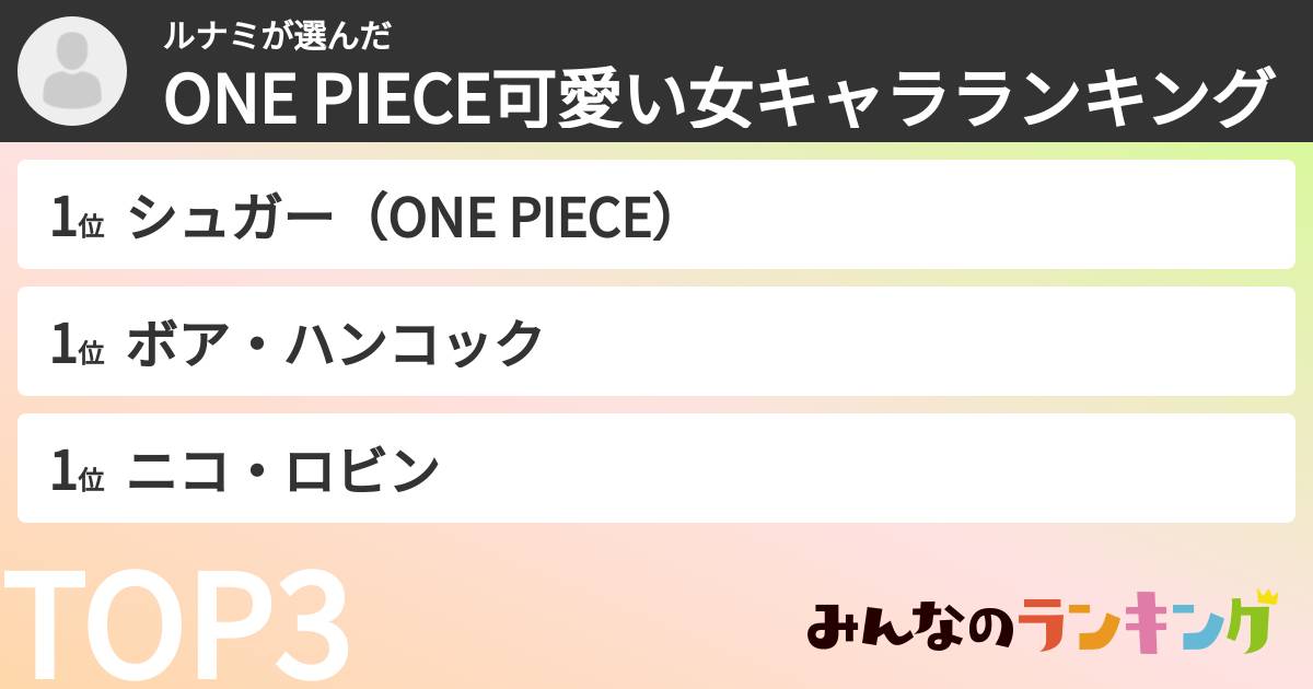 ルナミさんの「ONE PIECE可愛い女キャラランキング」