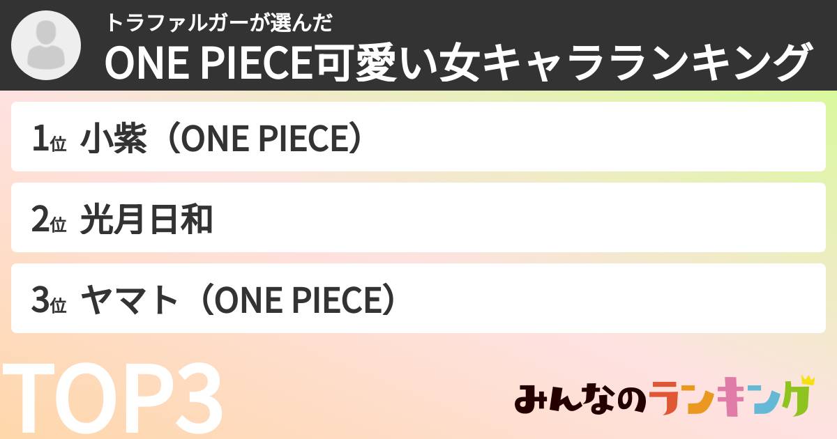 トラファルガーさんの「ONE PIECE可愛い女キャラランキング」