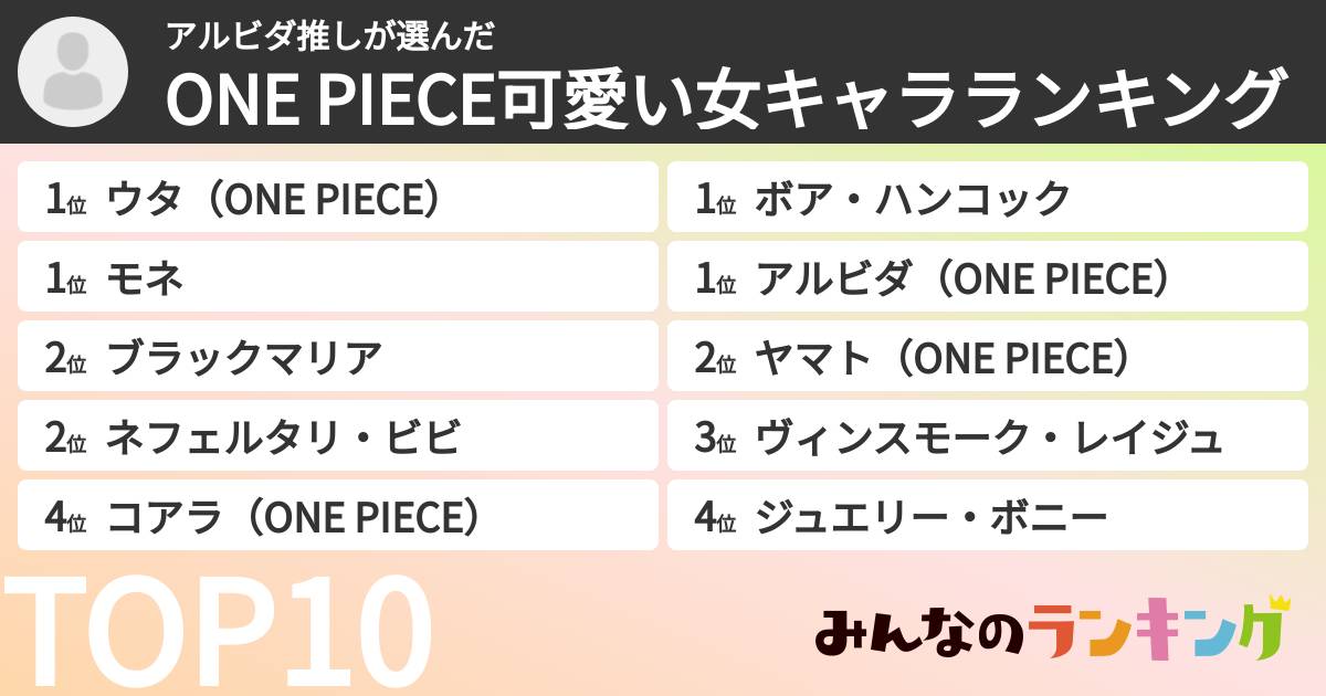 アルビダ推しさんの「ONE PIECE可愛い女キャラランキング」