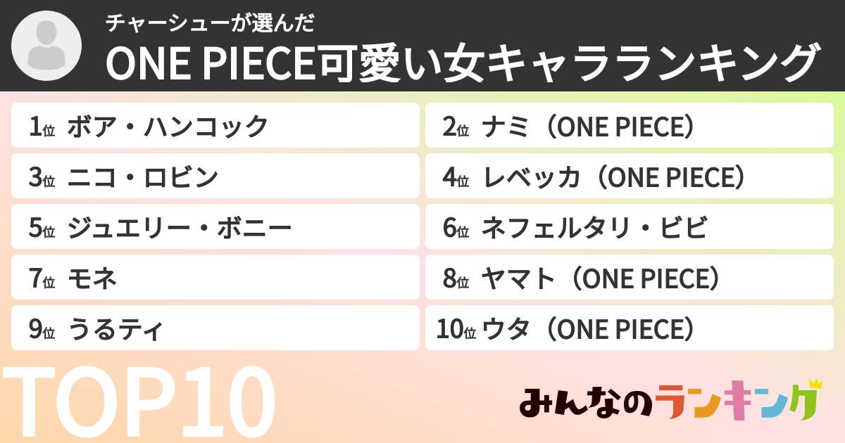 チャーシューさんの「ONE PIECE可愛い女キャラランキング」