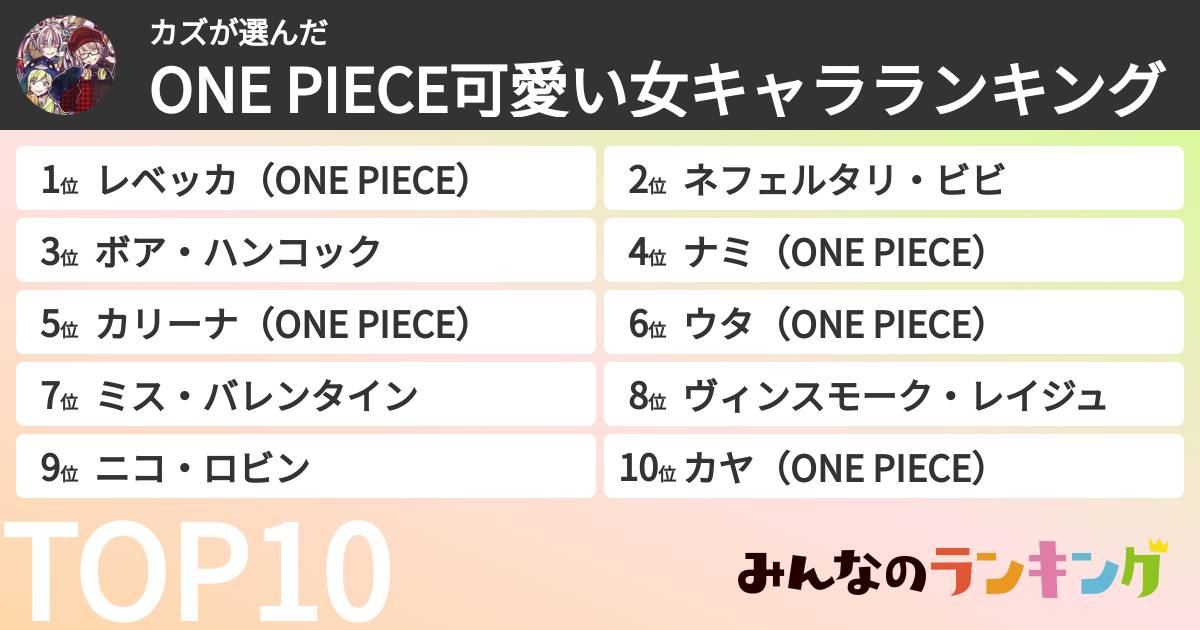 カズさんの「ONE PIECE可愛い女キャラランキング」