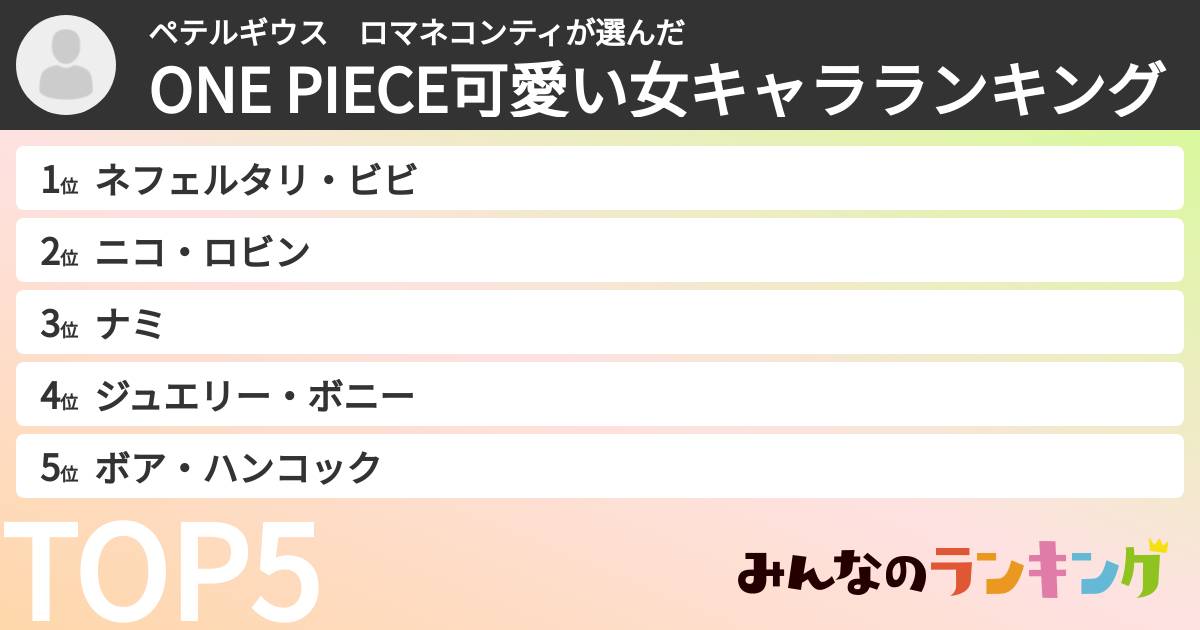 ペテルギウス ロマネコンティさんの「ONE PIECE可愛い女キャラランキング」