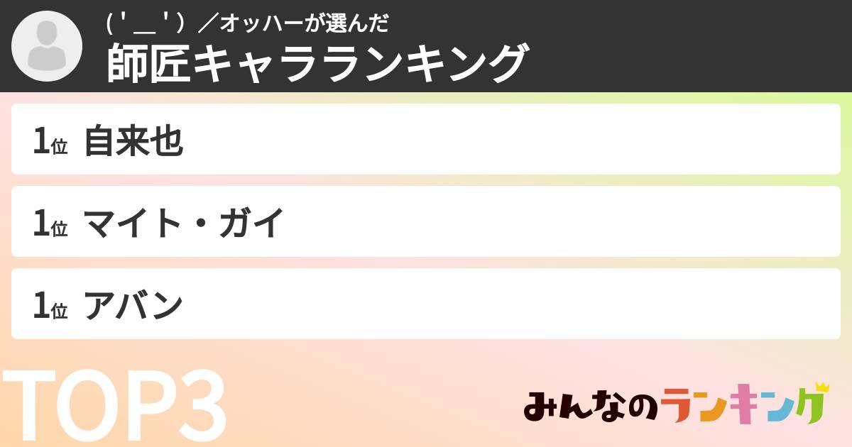 (＇＿＇）／オッハーさんの「師匠キャラランキング」