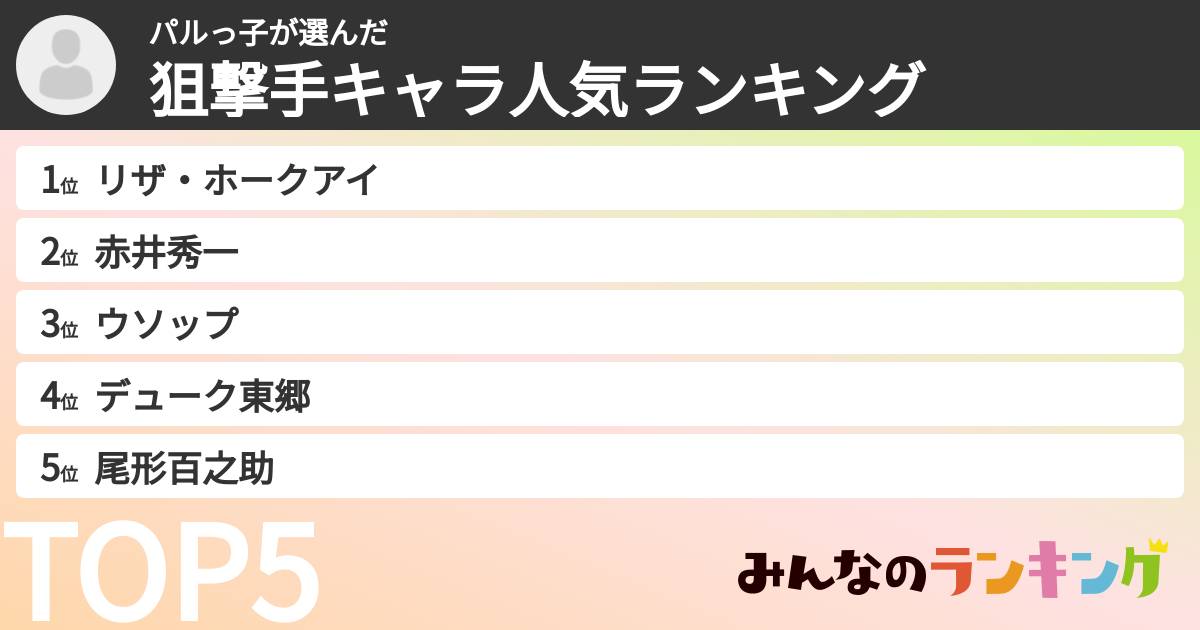 パルっ子さんの「狙撃手キャラ人気ランキング」
