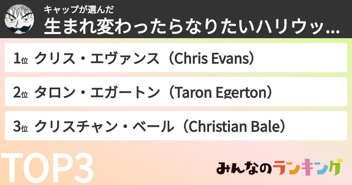 キャップさんの「生まれ変わったらなりたいハリウッド俳優ランキング」