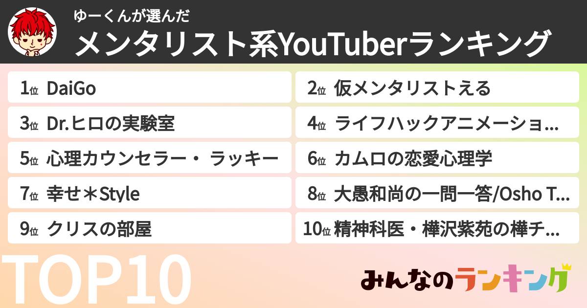 ゆーくんさんの「メンタリスト系YouTuberランキング」