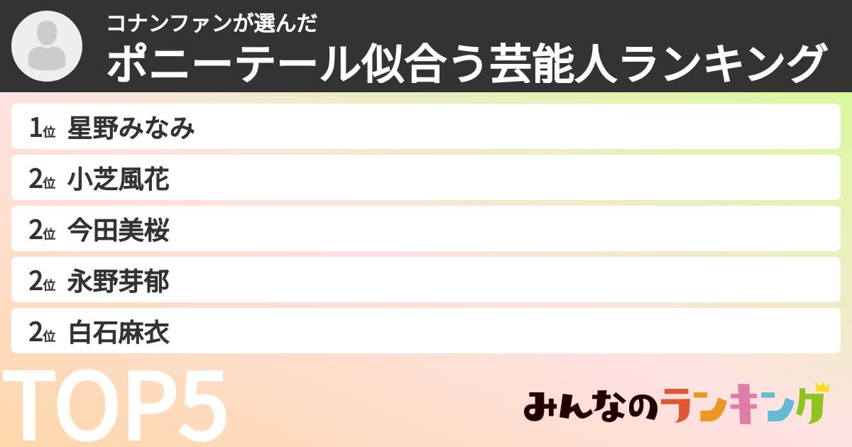 コナンファンさんの「ポニーテール似合う芸能人ランキング」