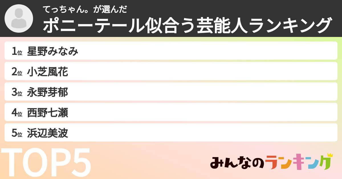 てっちゃん。さんの「ポニーテール似合う芸能人ランキング」
