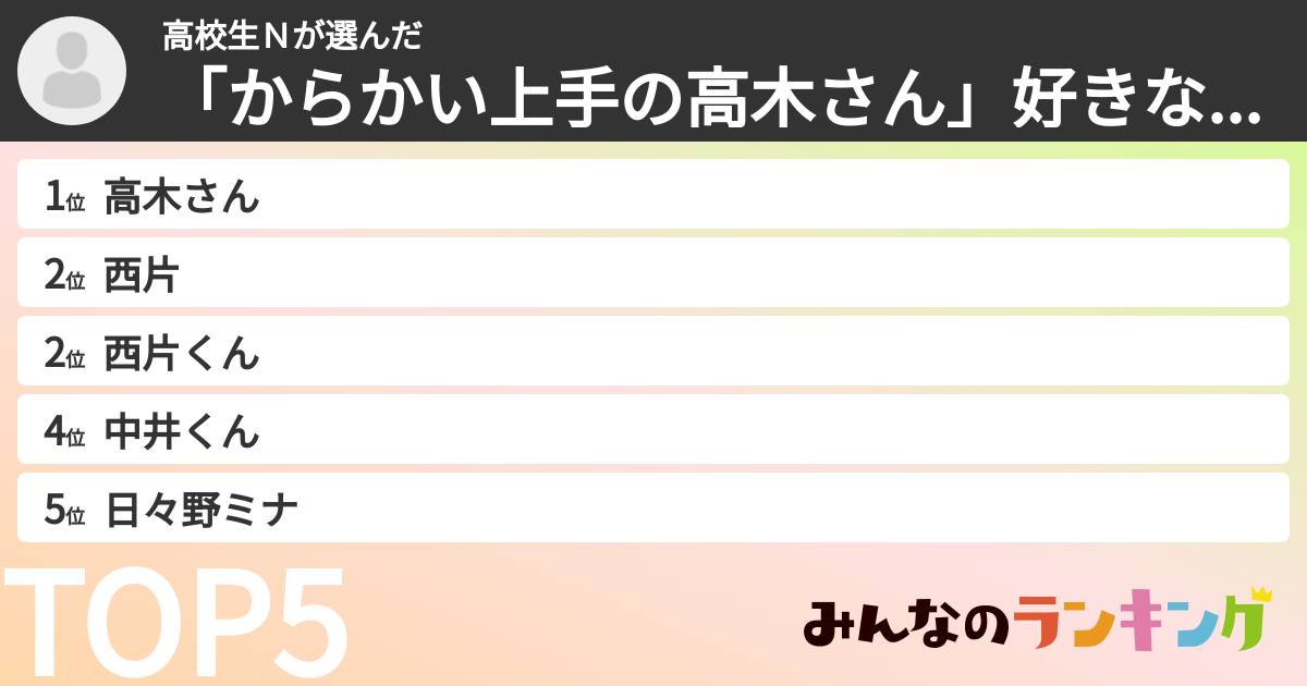 高校生Nさんの「「からかい上手の高木さん」好きなキャラランキング」