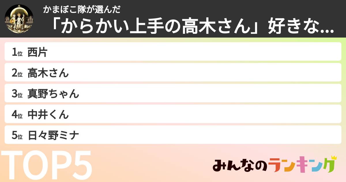 かまぼこ隊さんの「「からかい上手の高木さん」好きなキャラランキング」