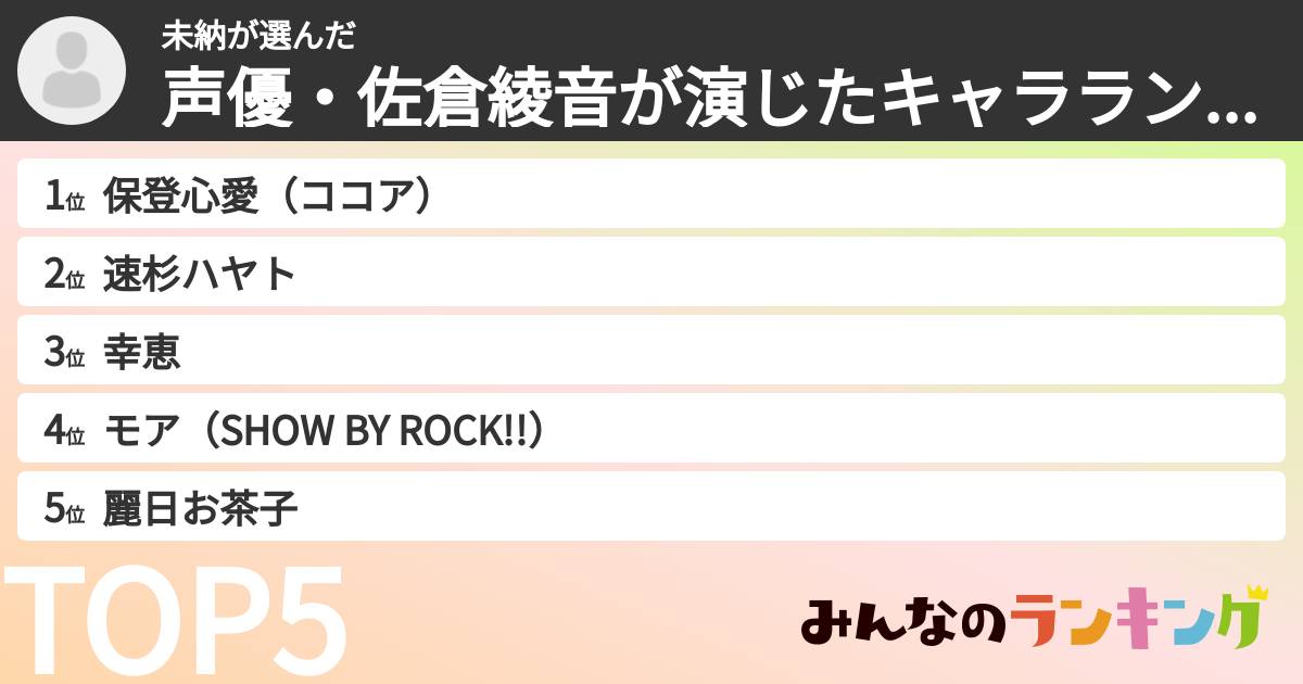 未納さんの「声優・佐倉綾音が演じたキャラランキング」