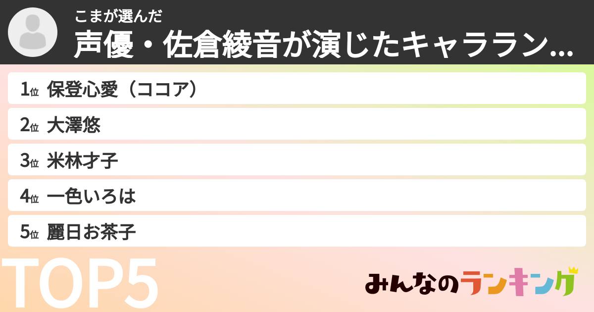 こまさんの「声優・佐倉綾音が演じたキャラランキング」