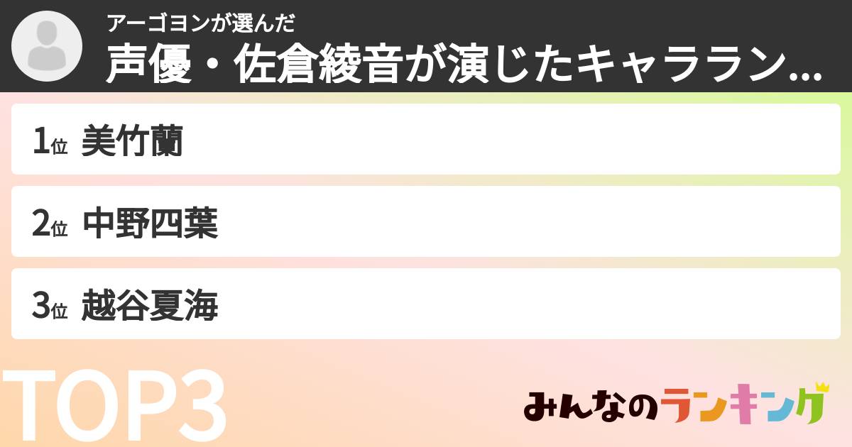 アーゴヨンさんの「声優・佐倉綾音が演じたキャラランキング」