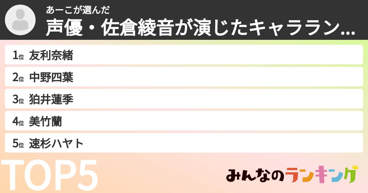 あーこさんの「声優・佐倉綾音が演じたキャラランキング」