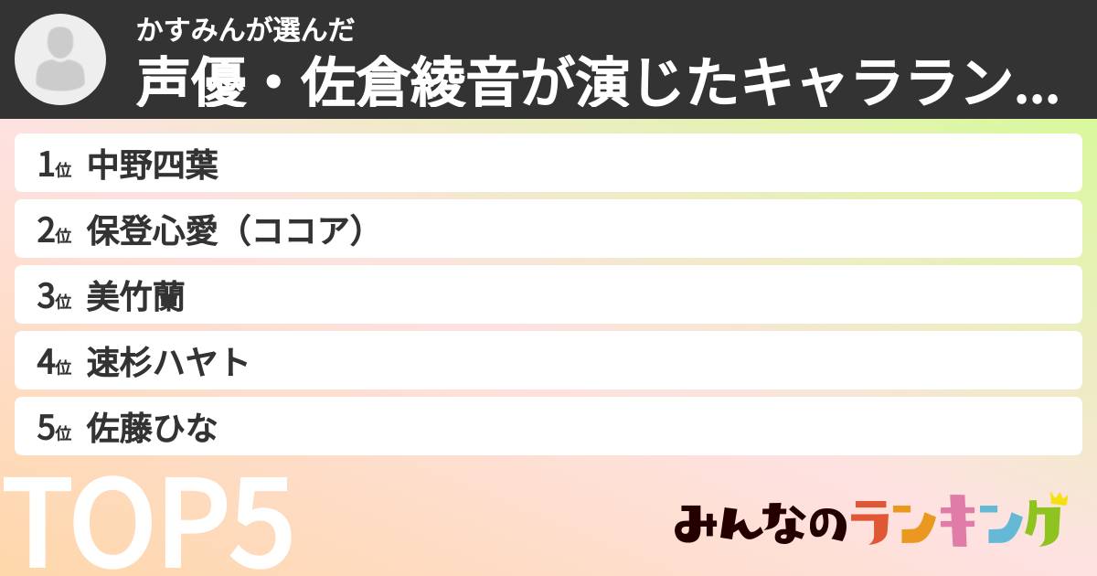 かすみんさんの「声優・佐倉綾音が演じたキャラランキング」
