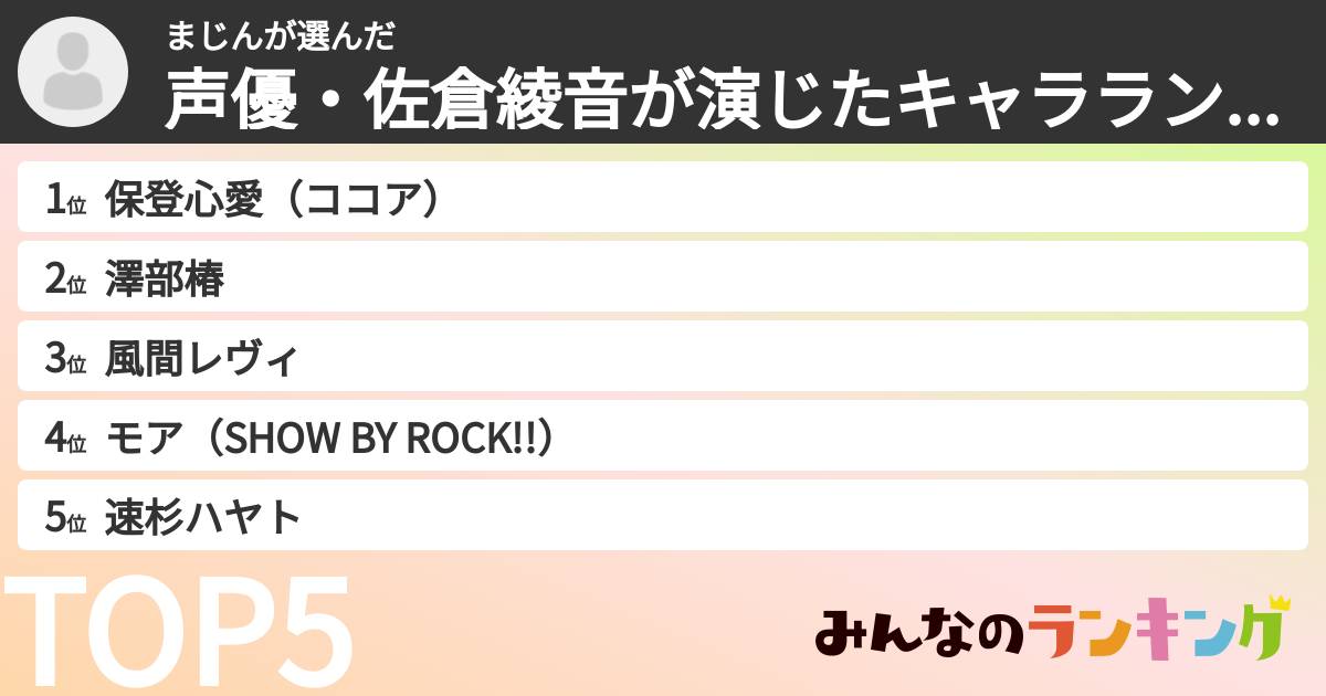 まじんさんの「声優・佐倉綾音が演じたキャラランキング」