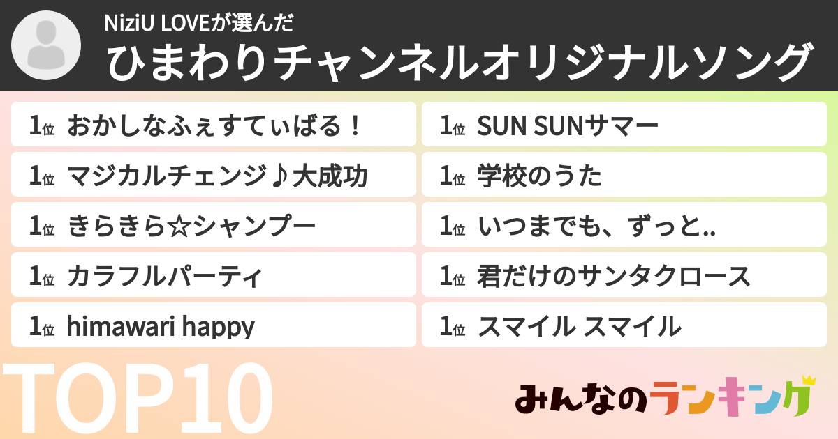 NiziU LOVEさんの「ひまわりチャンネルオリジナルソング」