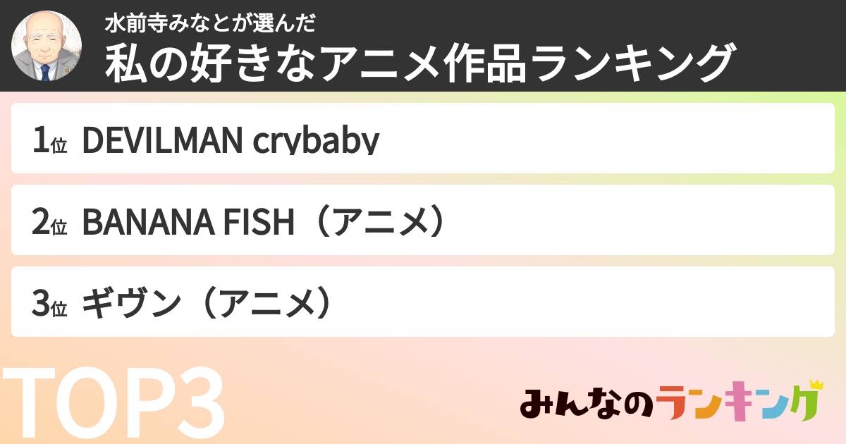 水前寺みなとさんの「私の好きなアニメ作品ランキング」