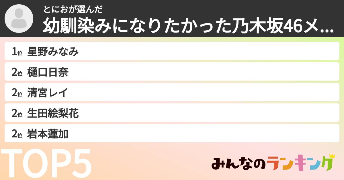 とにおさんの「幼馴染みになりたかった乃木坂46メンバーランキング」