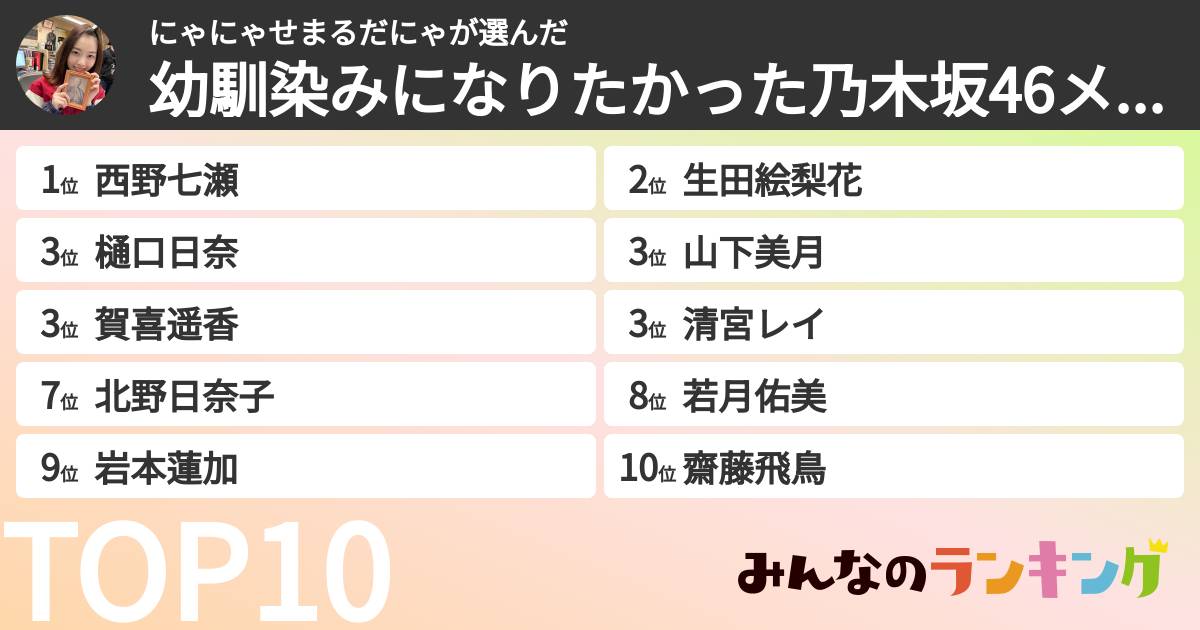 にゃにゃせまるだにゃさんの「幼馴染みになりたかった乃木坂46メンバーランキング」