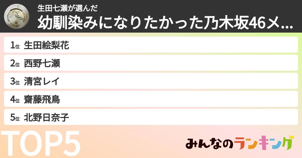生田七瀬さんの「幼馴染みになりたかった乃木坂46メンバーランキング」