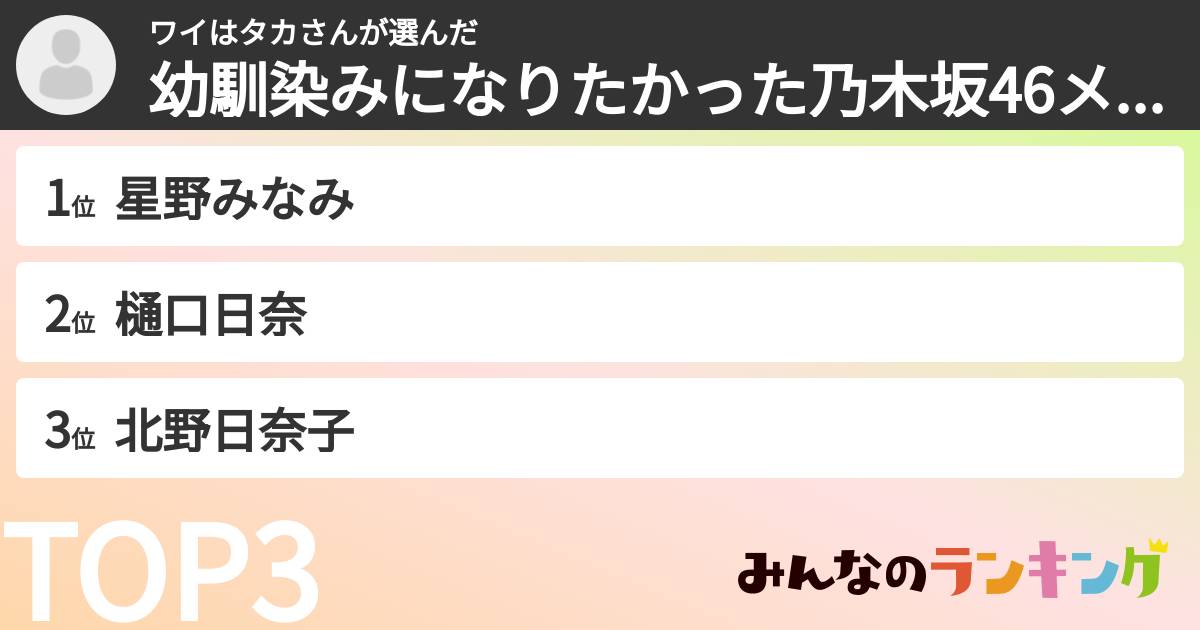 ワイはタカさんさんの「幼馴染みになりたかった乃木坂46メンバーランキング」