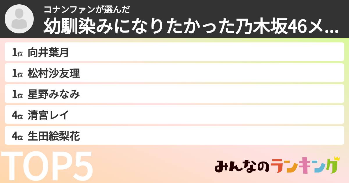 コナンファンさんの「幼馴染みになりたかった乃木坂46メンバーランキング」