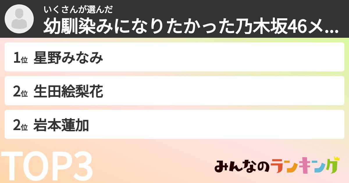 いくさんさんの「幼馴染みになりたかった乃木坂46メンバーランキング」