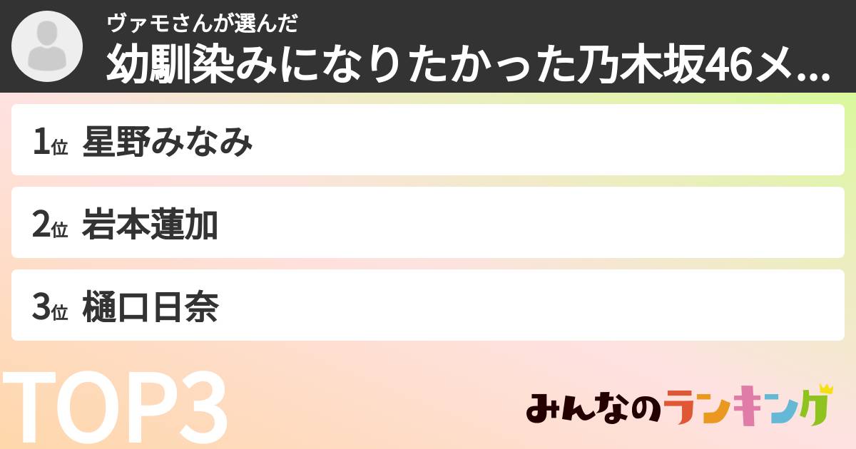 ヴァモさんさんの「幼馴染みになりたかった乃木坂46メンバーランキング」