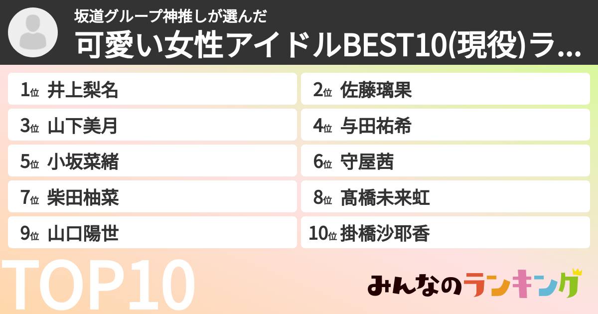 坂道グループ神推しさんの「可愛い女性アイドルBEST10(現役)ランキング」