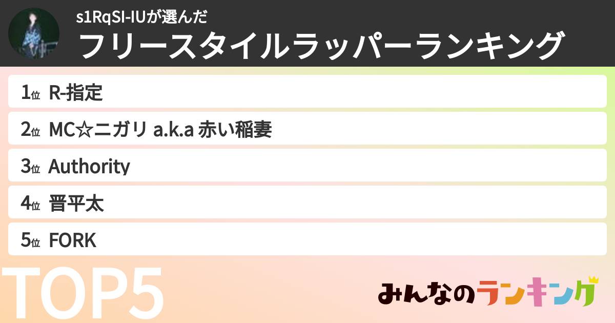 s1RqSI-IUさんの「フリースタイルラッパーランキング」