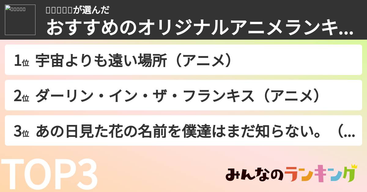 🔻𝕂𝕪𝕠🔻さんの「おすすめのオリジナルアニメランキング」