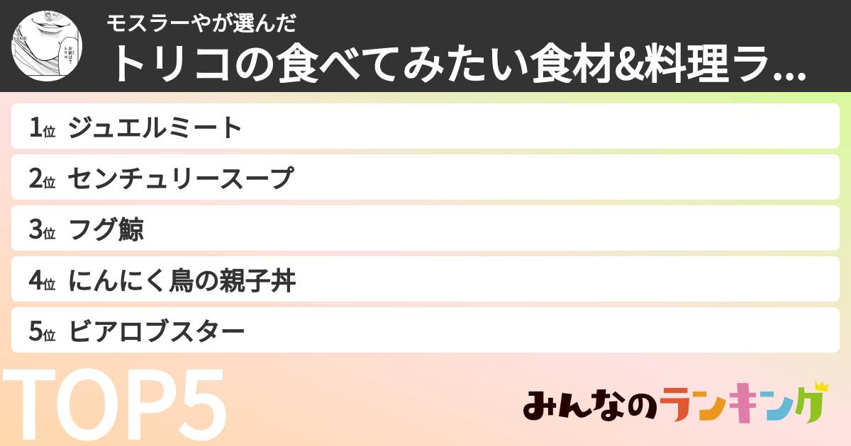 モスラーやさんの「トリコの食べてみたい食材&料理ランキング」