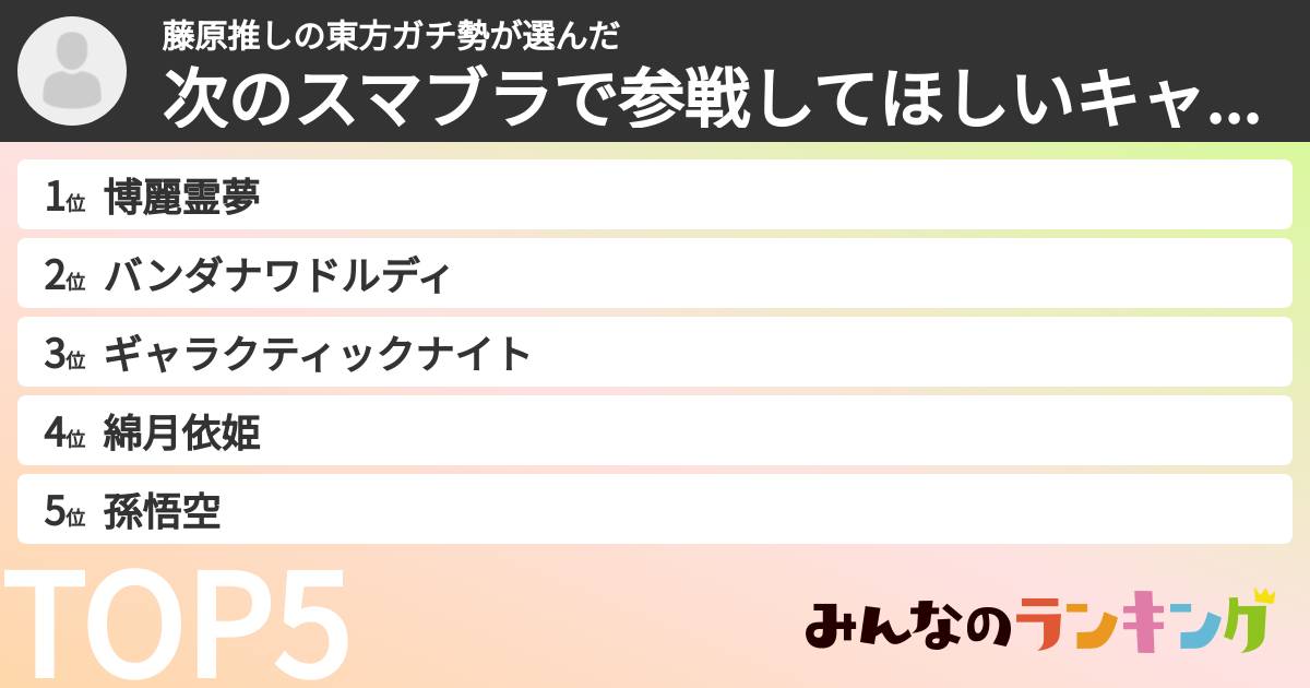 藤原推しの東方ガチ勢さんの「次のスマブラで参戦してほしいキャラは？ランキング」