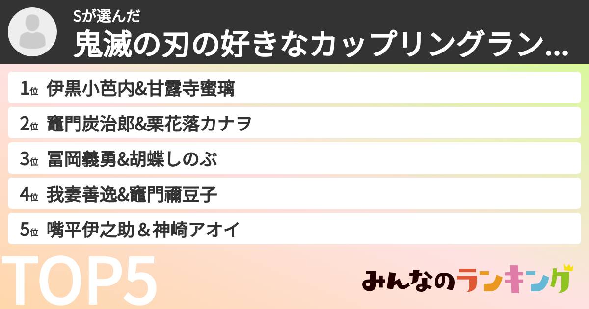 Sさんの「鬼滅の刃の好きなカップリングランキング」