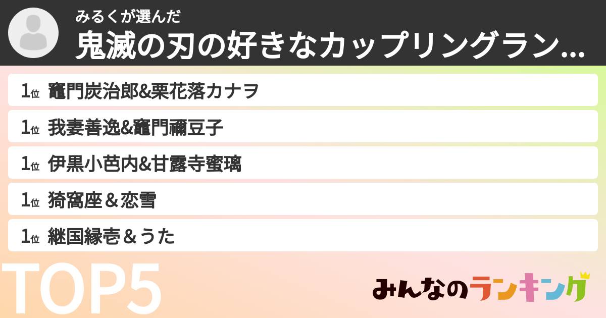 みるくさんの「鬼滅の刃の好きなカップリングランキング」