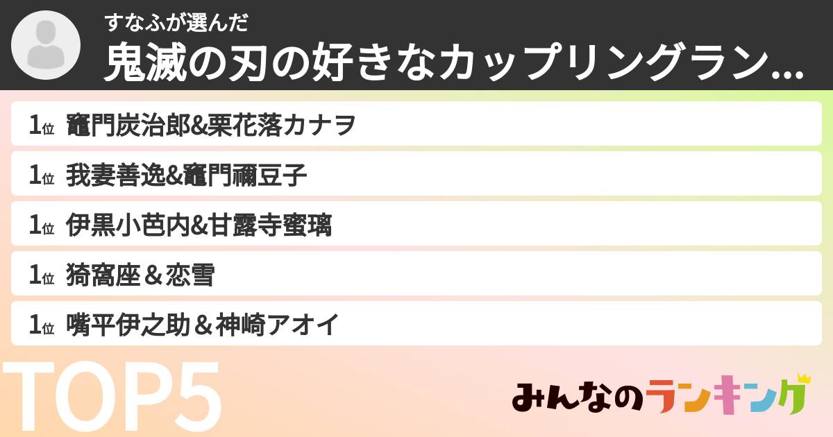 すなふさんの「鬼滅の刃の好きなカップリングランキング」