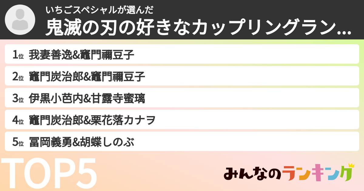 いちごスペシャルさんの「鬼滅の刃の好きなカップリングランキング」