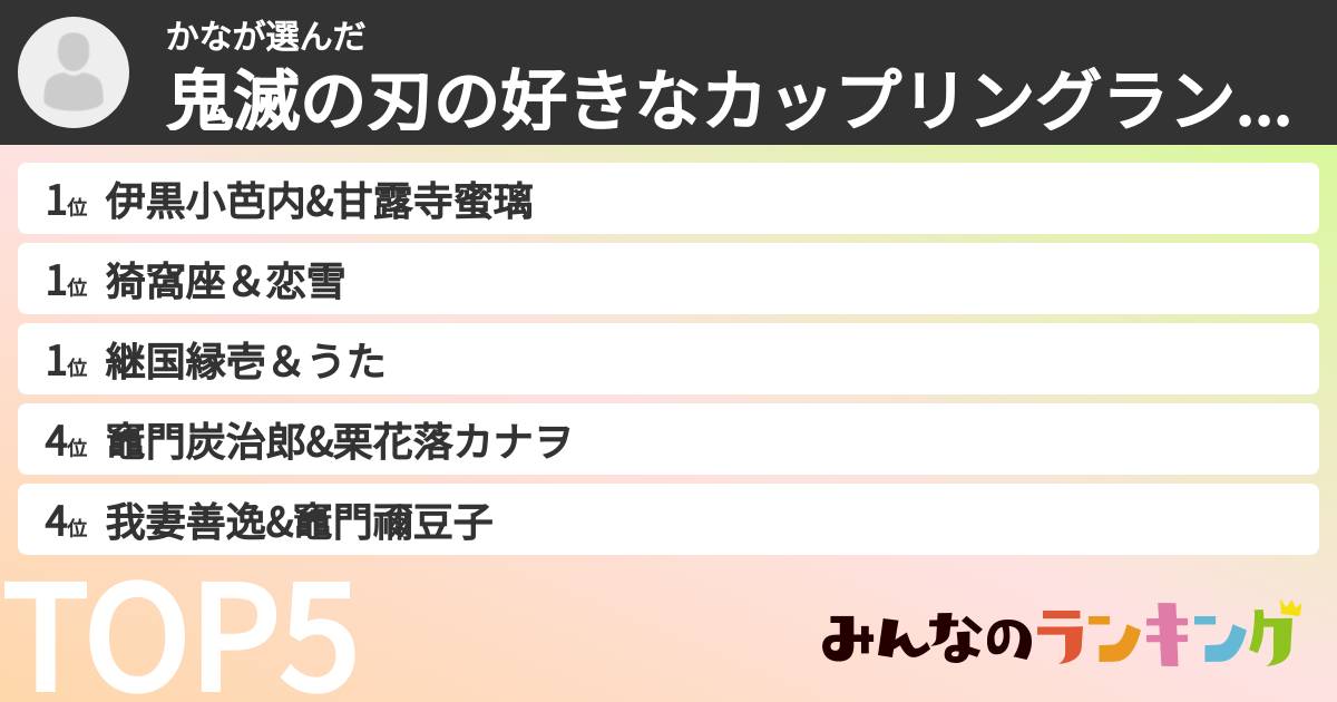 かなさんの「鬼滅の刃の好きなカップリングランキング」
