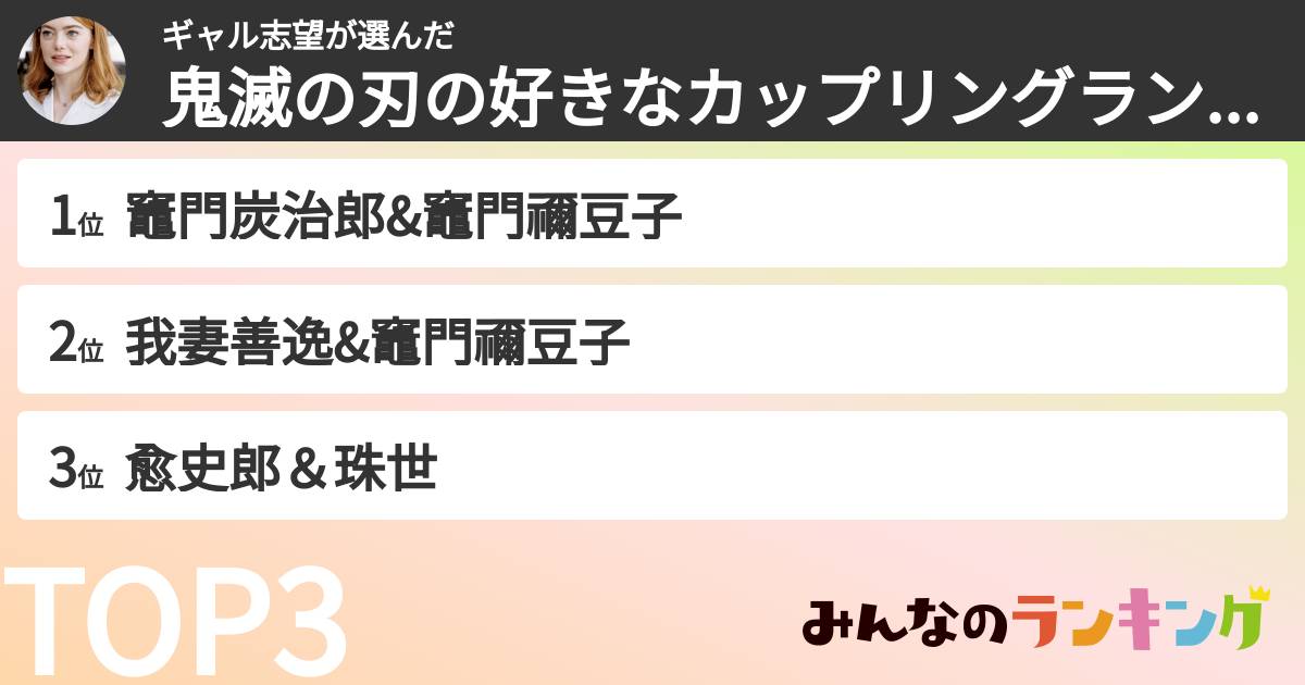 ギャル志望さんの「鬼滅の刃の好きなカップリングランキング」