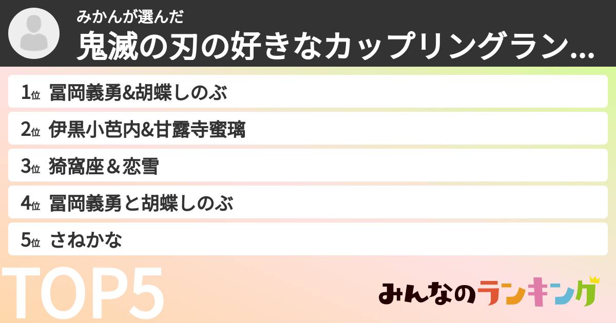 みかんさんの「鬼滅の刃の好きなカップリングランキング」