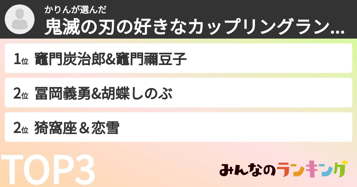 かりんさんの「鬼滅の刃の好きなカップリングランキング」