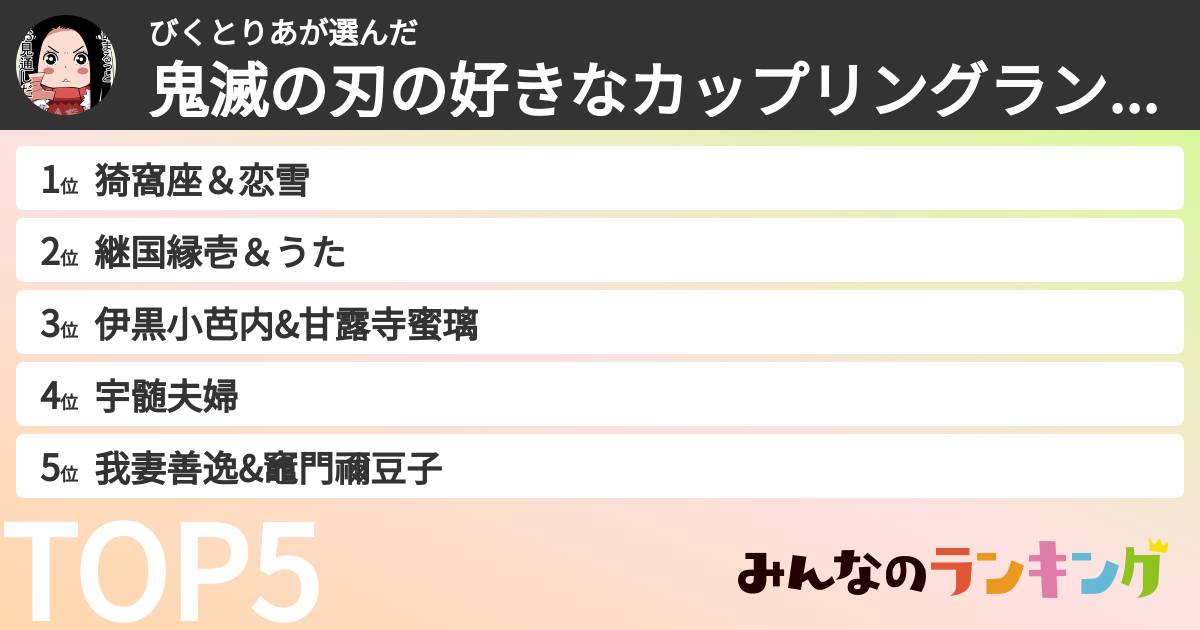 びくとりあさんの「鬼滅の刃の好きなカップリングランキング」