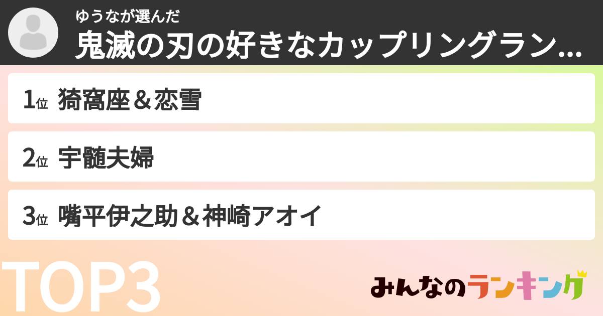 ゆうなさんの「鬼滅の刃の好きなカップリングランキング」